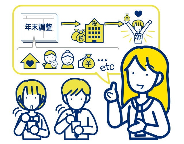 年末調整に関する情報